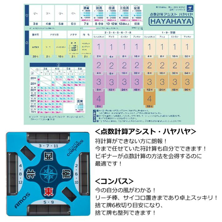 麻雀牌 masters マスターズ 麻雀マット ジャンクマット セット 当店オリジナル スコア帳付 ついに再販 麻雀牌 masters マスターズ 麻雀マット ジャンクマット セット 当店オリジナル スコア帳付 ついに再販