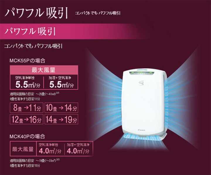 楽天市場】DAIKIN ダイキン 空気清浄機 加湿ストリーマ空気清浄機 