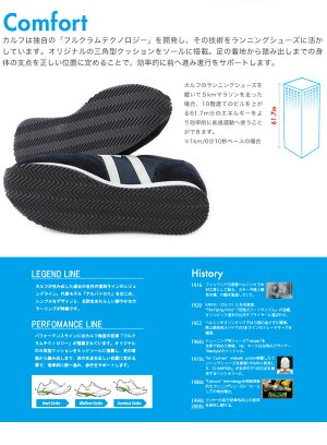 KARHUカルフスニーカー靴アルバトロスAlbatorossレディースメンズ【あす楽対応】【送料無料】【smtb-f】