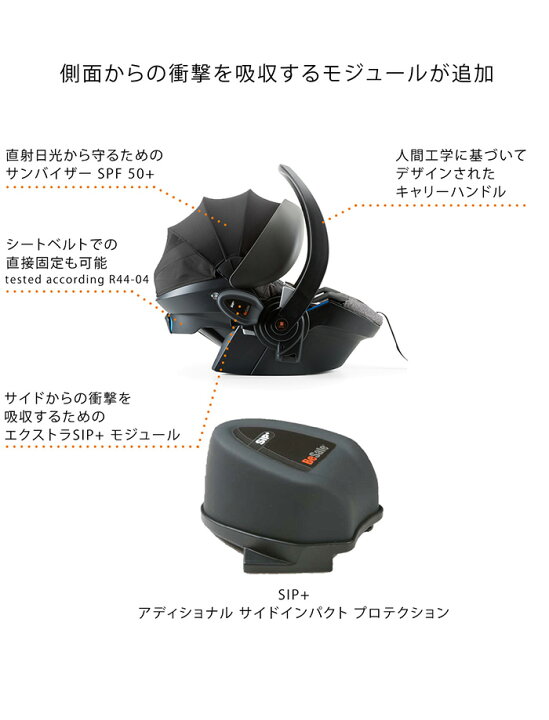 楽天市場】ストッケ イージーゴー モジュラー by ビーセーフ STOKKE 