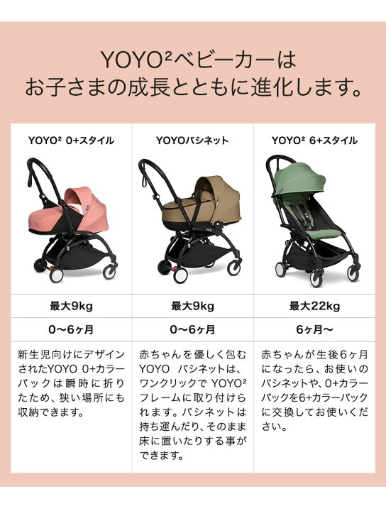 楽天市場】カラーパック単品 ベビーゼン ヨーヨー ベビーカー YOYO2 0+  