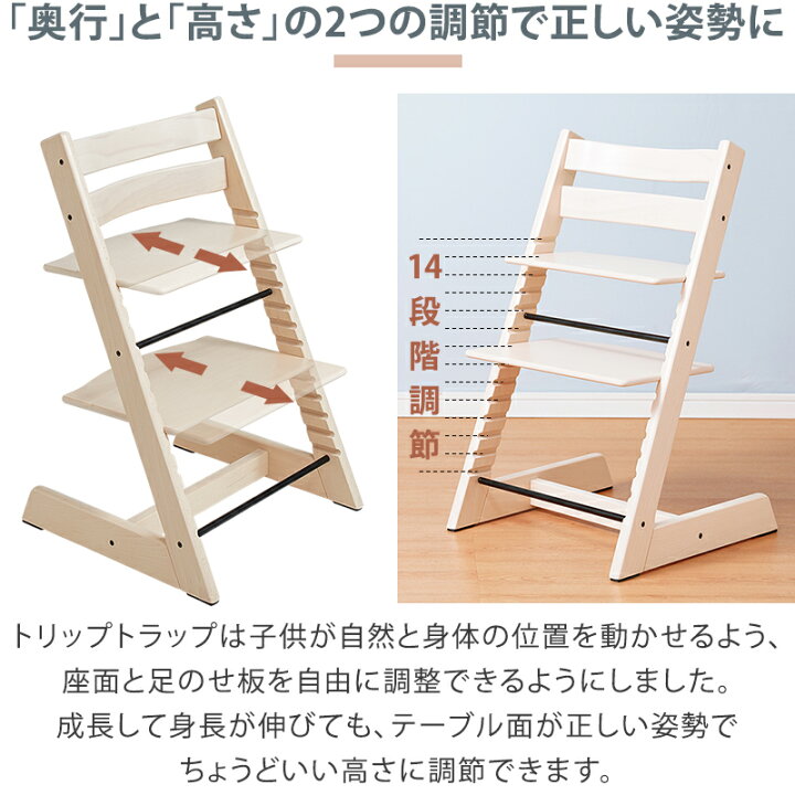 楽天市場】【組立配送無料】【レビュー報告で赤ちゃん用洗剤】【セット 