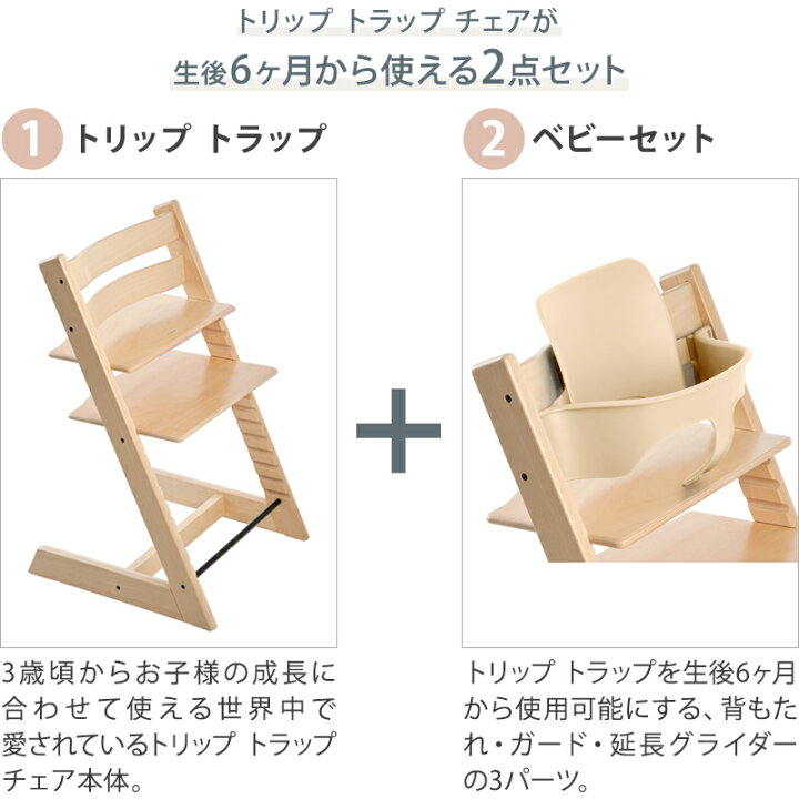 楽天市場】【組立配送無料】【レビュー報告で赤ちゃん用洗剤】【セット 