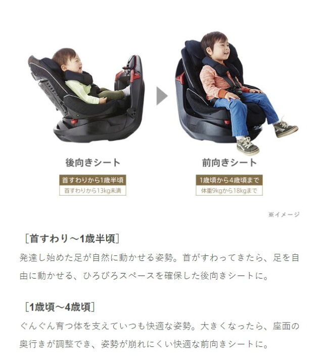 最大化する 許さない 見捨てられた チャイルドシート 後ろ向き 足 増加する 影響 運ぶ