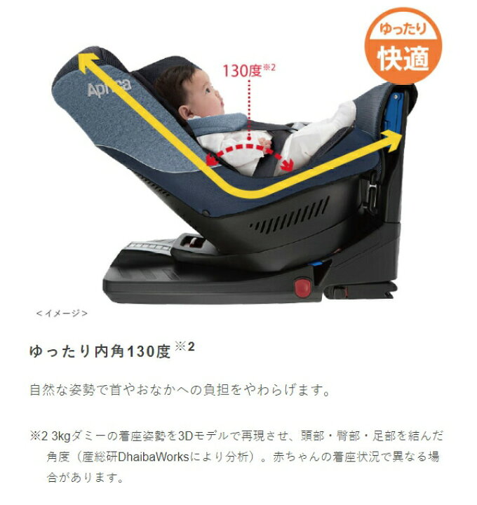 楽天市場】【正規品】【メーカー保証1年付き】 ゆったり快適 回転式 
