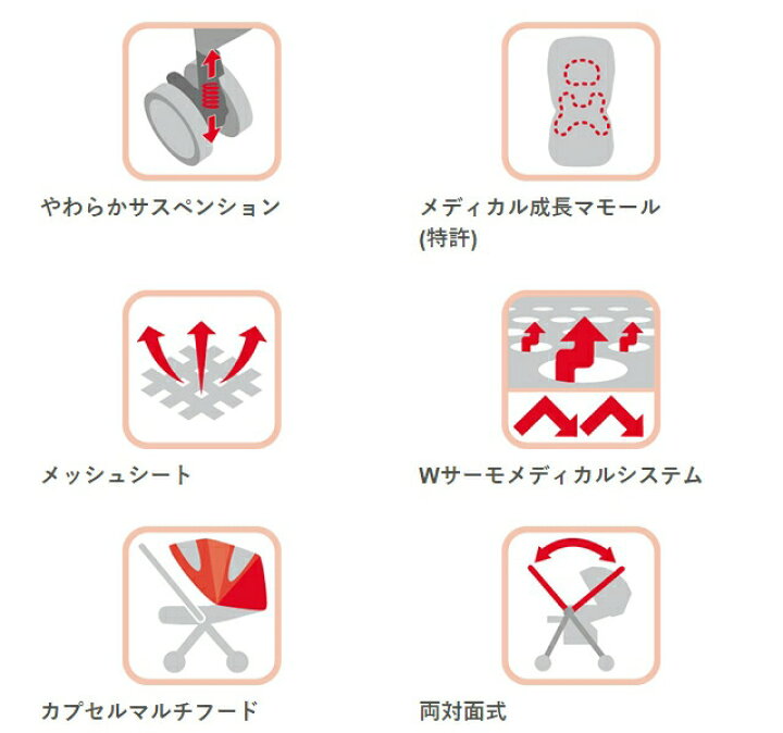 楽天市場 正規品 メーカー保証3年付き ワンタッチ開閉 サスペンション付きベビーカー 振動吸収設計 アップリカ 代引不可 送料無料 リコメン堂ファッション館