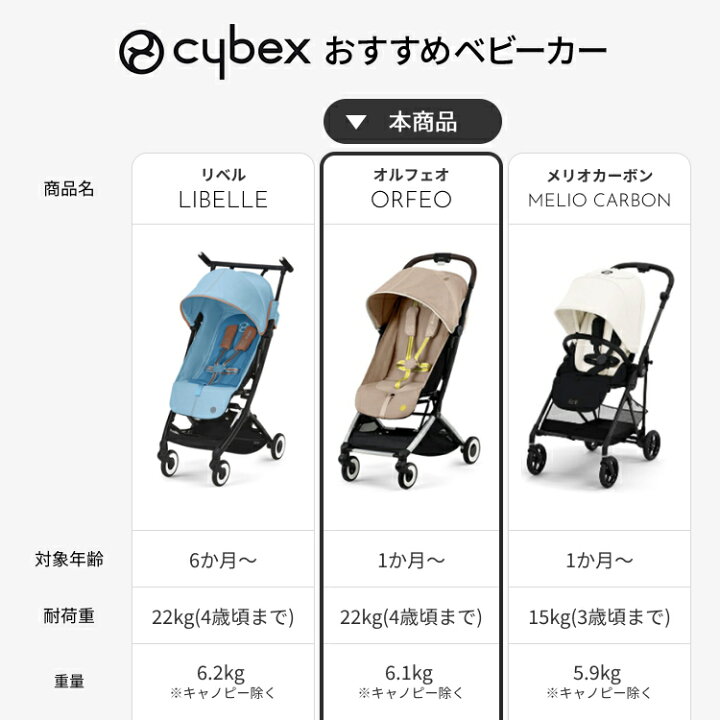 楽天市場】【バンパーバープレゼント】【正規販売店】【メーカー2年 