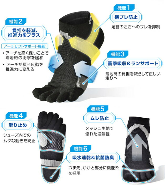 SALE/84%OFF】 phiten ファイテン 足王ソッキング 5本指 ブラック ライトグレー 1421AL939870 ランニング ソックス レディース 22~24CM riosmauricio.com SALE/84%OFF】 phiten ファイテン 足王ソッキング 5本指 ブラック ライトグレー 1421AL939870 ランニング ソックス レディース 22~24CM riosmauricio.com
