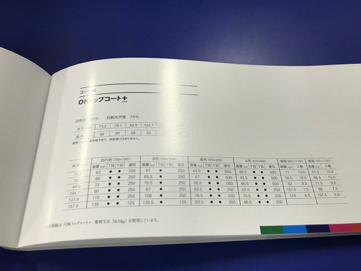 楽天市場】OKトップコート+ コート紙 100枚パック A3 T 79.1g (68kg) 100枚(代引不可)【送料無料】 : リコメン堂インテリア館