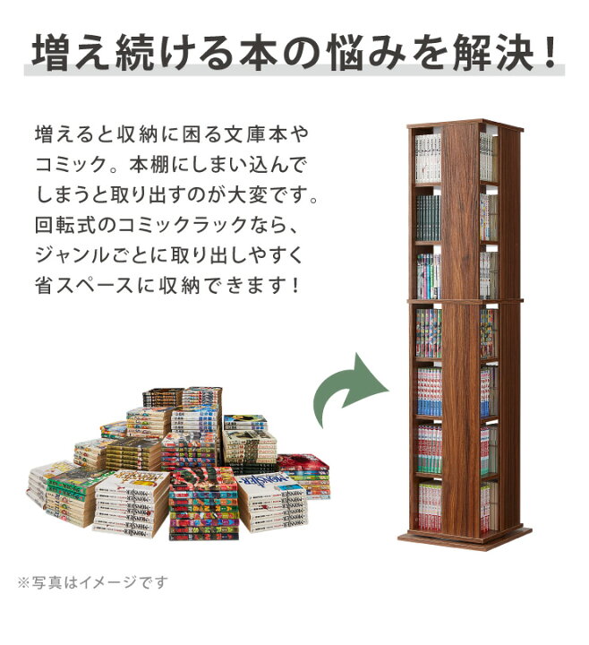 楽天市場】本棚 回転コミックラック 7段 CMRK-07 高さ159cm スリム 