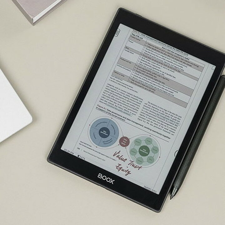 楽天市場】Onyx BOOX Nova Air C 7.8インチのAndroid電子ペーパー  