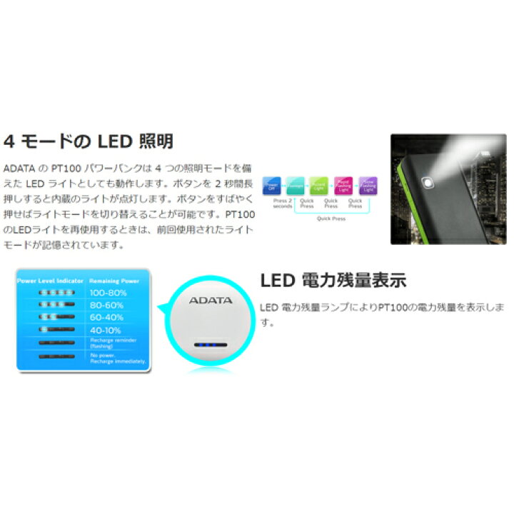 楽天市場 Adata モバイルバッテリー Pt100 ブルー Apt100 m 5v Cwhbl リコメン堂インテリア館 楽天市場 Adata モバイルバッテリー Pt100 ブルー Apt100 m 5v Cwhbl リコメン堂インテリア館