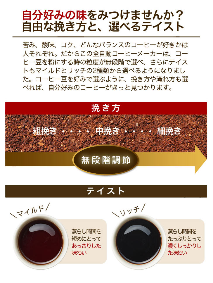 楽天市場 シロカ コーン式全自動コーヒーメーカー