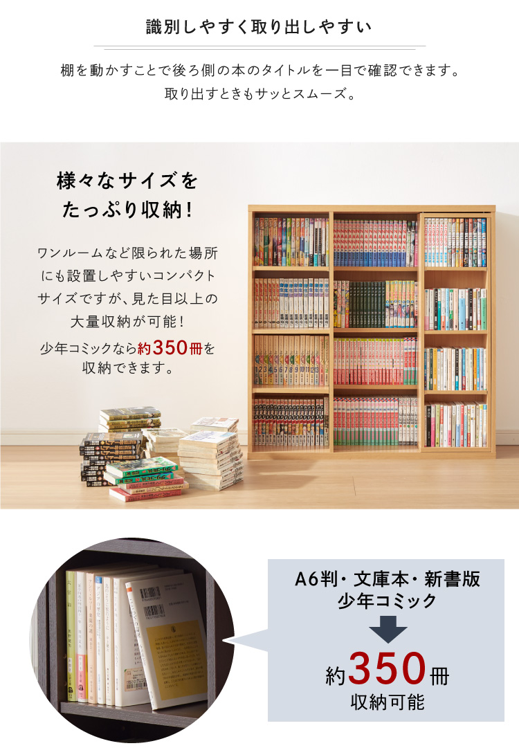 楽天市場】本棚 書棚 スライド式 幅90 シングル 4段 木製 コミック 