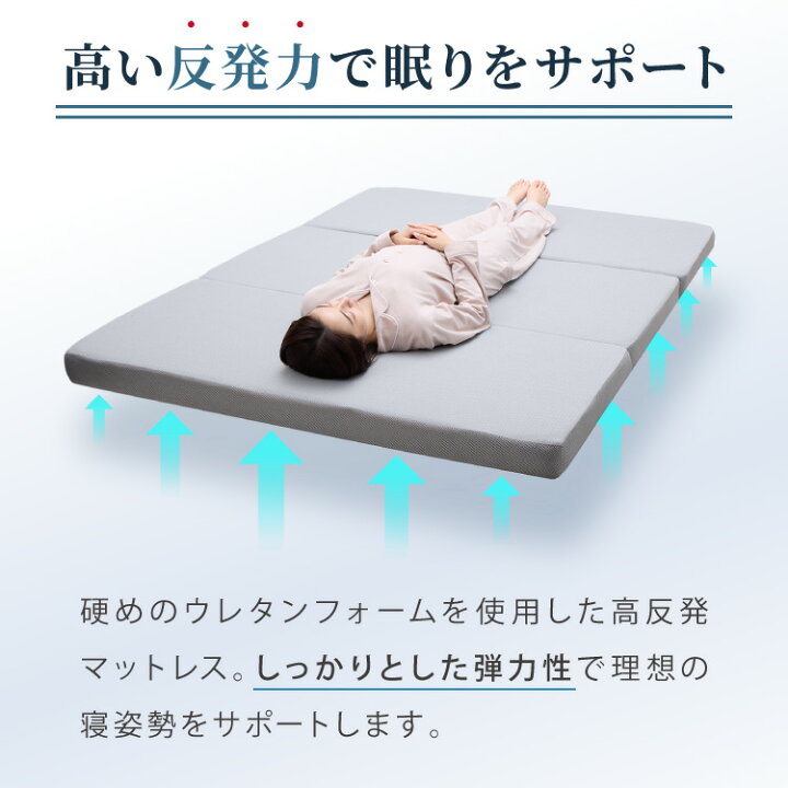 再値下げ ユニチカ製高反発マットレスダブルサイズ