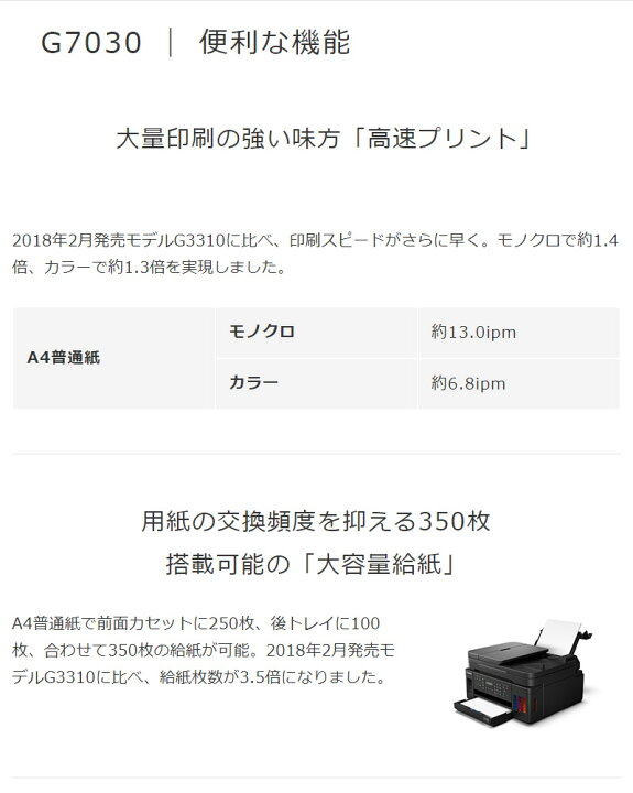 2021公式店舗 Canon A4インクジェット複合機 プリンター FAX G7030 ギガタンク搭載モデル キヤノン 独立インクタンク 低ランニングコスト コンパクト 代引不可 academydosaber.com 2021公式店舗 Canon A4インクジェット複合機 プリンター FAX G7030 ギガタンク搭載モデル キヤノン 独立インクタンク 低ランニングコスト コンパクト 代引不可 academydosaber.com