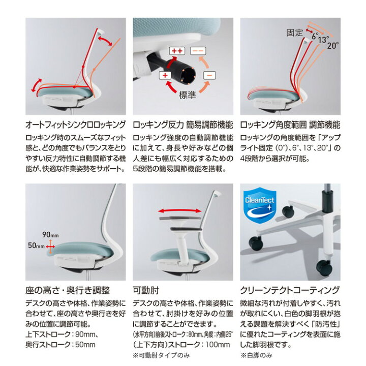 楽天市場】【メーカー直送】 コクヨ オフィスチェア 椅子 イス チェア 