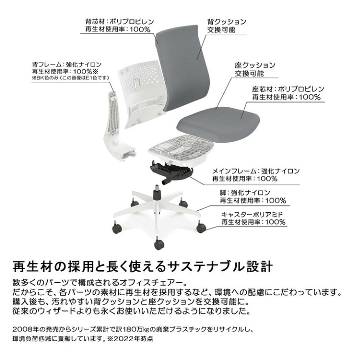 楽天市場】コクヨ 【メーカー直送】オフィスチェア ウィザード4 