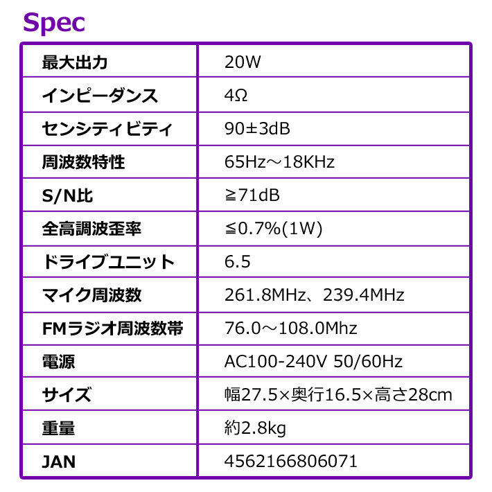 楽天市場】CICONIA デスクトップ スピーカー CDD160A ワイヤレスマイク