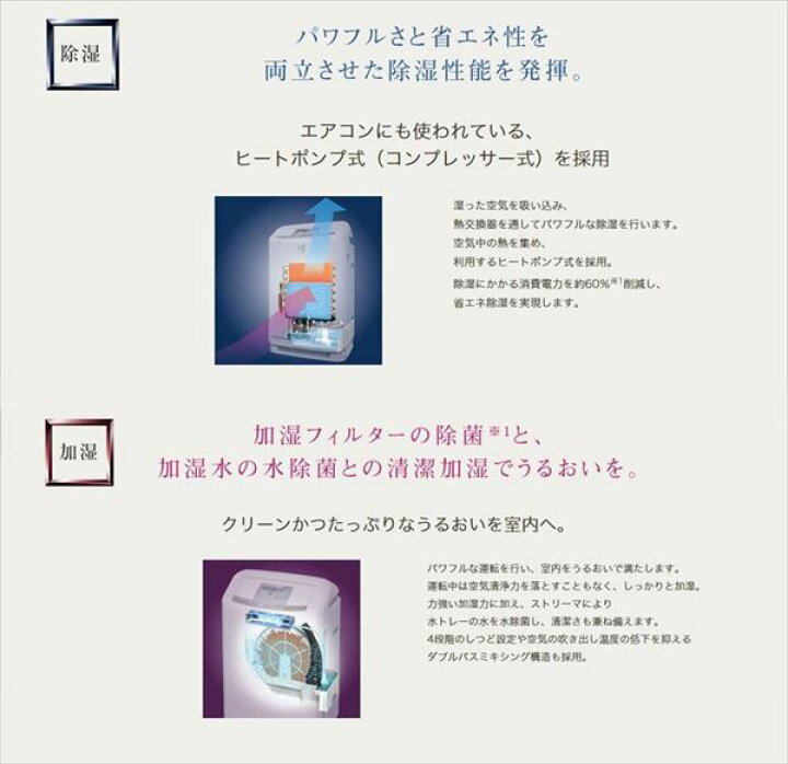楽天市場】ダイキン DAIKIN 除加湿ストリーマ空気清浄機 PM2.5対応  