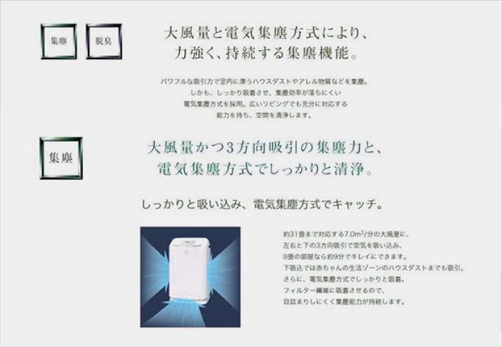 楽天市場】ダイキン DAIKIN 除加湿ストリーマ空気清浄機 PM2.5対応  