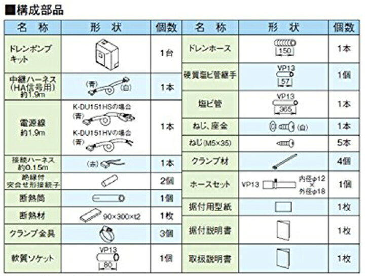 楽天市場】オーケー器材 K-DU151HV [壁掛形エアコン用ドレンポンプ 