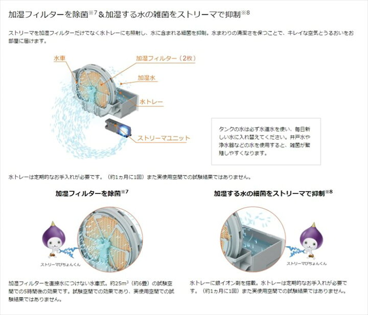 楽天市場】ダイキン 加湿ストリーマ空気清浄機 ACK55T-T ディープ 