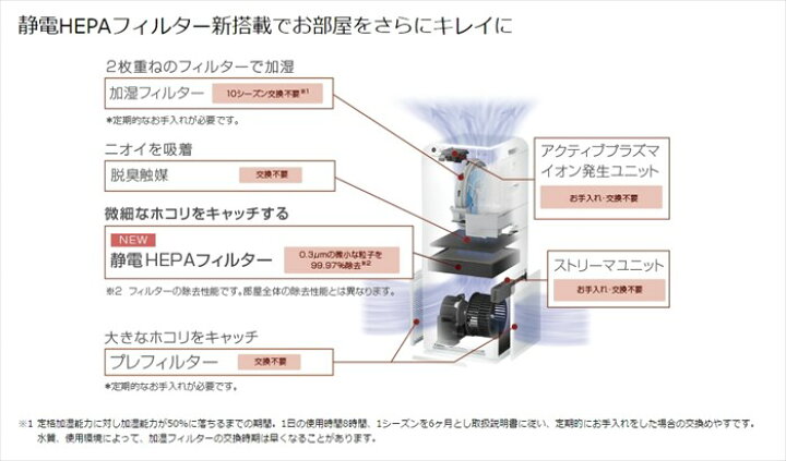 楽天市場】ダイキン 加湿ストリーマ空気清浄機 ACK55T-T ディープ 