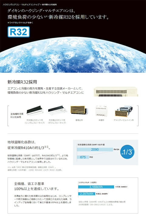 楽天市場】ダイキン ハウジング エアコン 【天井埋込カセット】 ダブル 