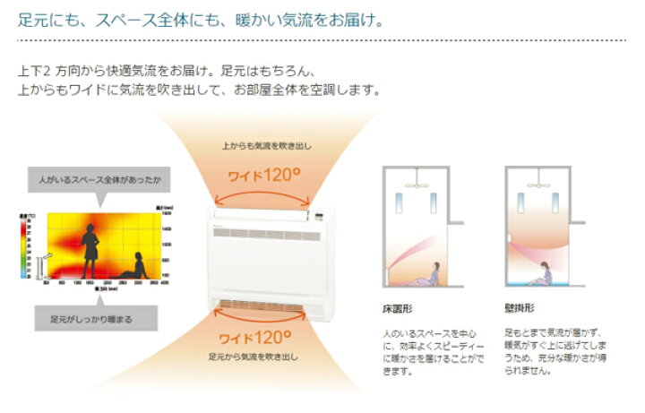 楽天市場】ダイキン ハウジング エアコン 【床置型】 Vシリーズ S50RVV 