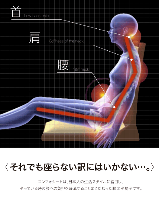 馬具座椅子コンフォーシートコンフォートシート座いす座イス 匠の腰楽座椅子 楽天市場】馬具座椅子 コンフォーシート コンフォートシート