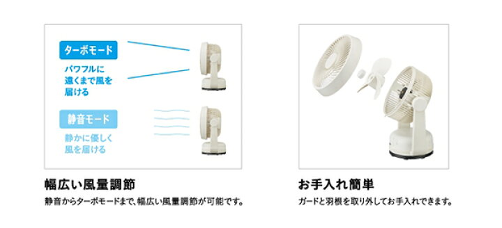 楽天市場】Pieria ピエリア 扇風機 DCサーキュレーター リモコン付き 