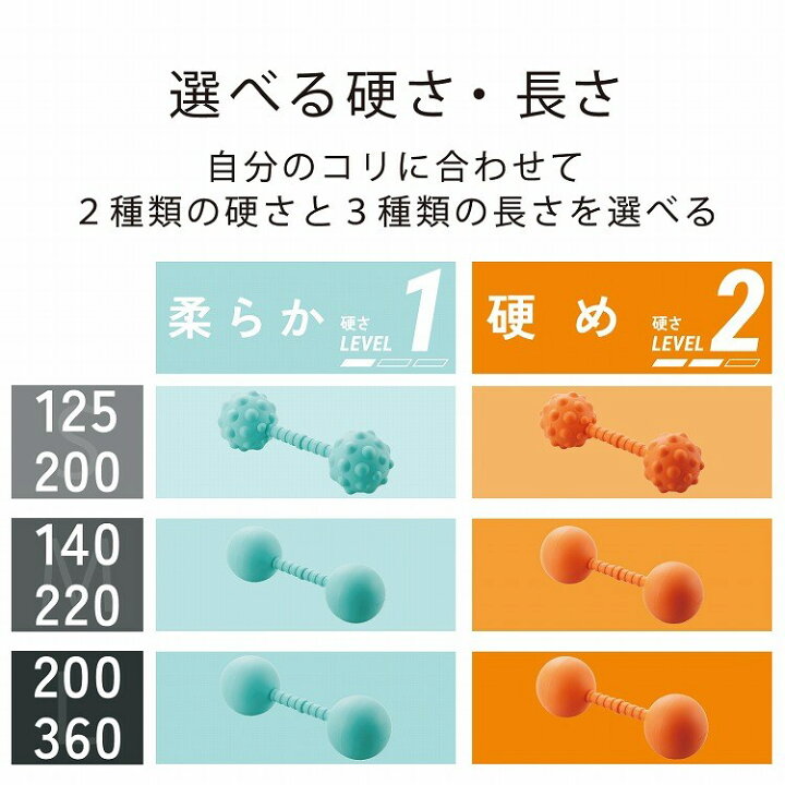 エレコム マッサージボール Hck Pbtrsbul エクリアスポーツ ストレッチボール ソフト ライトブルー 伸びる 凸タイプ 最長cm 直径6cm球 筋膜リリース 耐荷重80kg 欲しいの ストレッチボール エレコム マッサージボール Hck Pbtrsbul エクリアスポーツ ストレッチボール ソフト ライトブルー 伸びる 凸タイプ 最長cm 直径6cm球 筋膜リリース 耐荷重80kg 欲しいの ストレッチボール