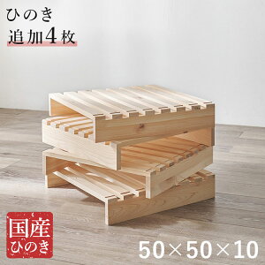 pbgxbh Ђ̂ ǉpbg4Zbg Ђ̂pbg At O w VR ̂ (s)yz