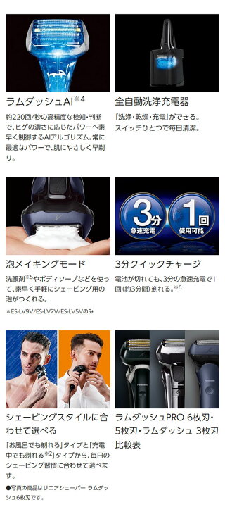 楽天市場】パナソニック メンズシェーバー ラムダッシュPRO 5枚刃 ES  