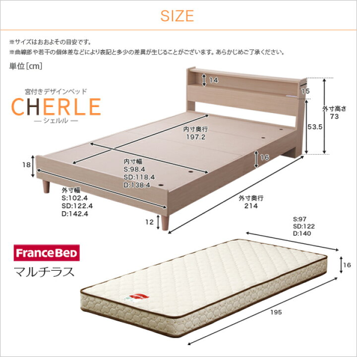 楽天市場】宮付きデザインベッド【シェルル-CHERLE-(シングル 