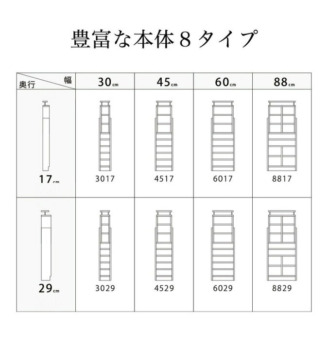 楽天市場】日本製 天井 突っ張り ラック 専用 上部BOX用 扉 幅88cm 