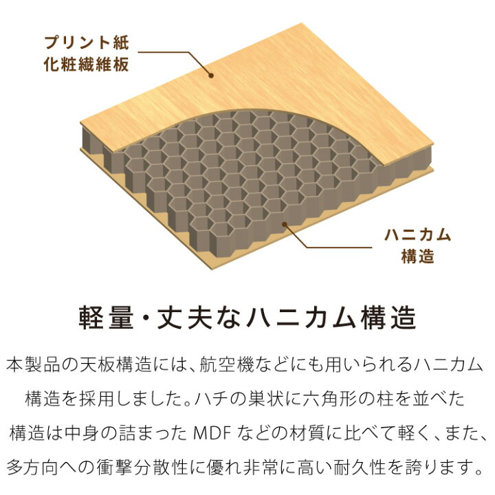 大人になっても組み合わせ自由な机