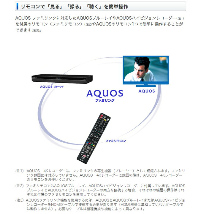 楽天市場】シャープ SHARP AQUOS A AD 2T-C22AD-B 22.0インチ ブラック 