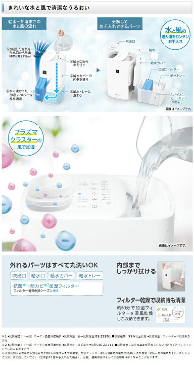 楽天市場】SHARP シャープ 加湿器 ハイブリッド式 HV-H75-W ホワイト系 