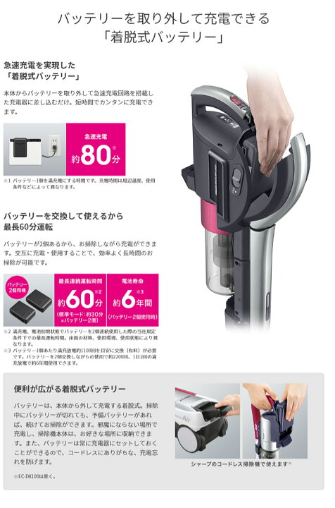 楽天市場】シャープ コードレススティックサイクロン掃除機 EC-SX530-N  