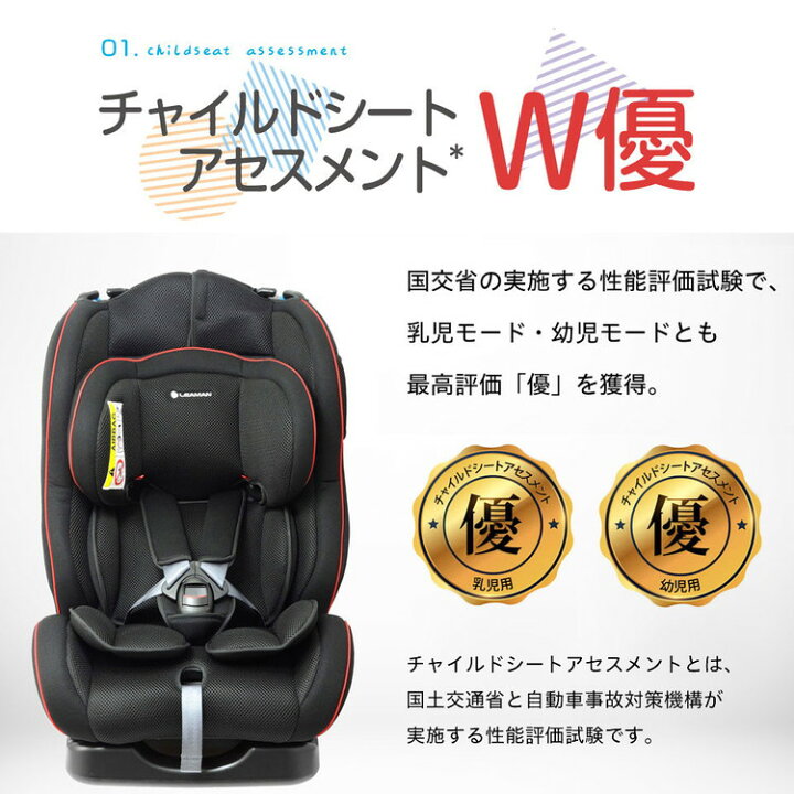 楽天市場 リーマン チャイルドシート カイナs ブラック 新生児 新生児から6歳 Cg005 3点式シートベルト ジュニアシート 出産祝い 男の子 女の子 送料無料 リコメン堂インテリア館