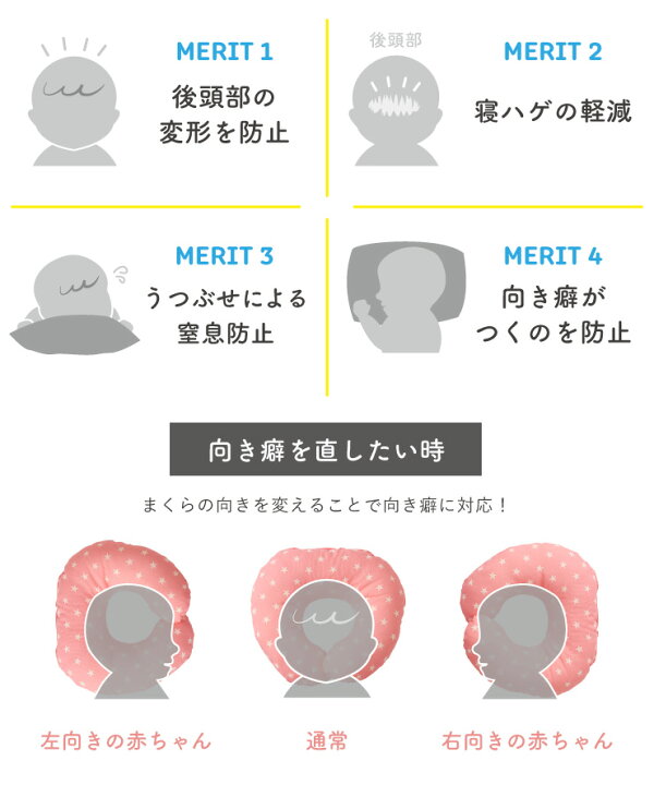 楽天市場 ベビー枕 ベビードーナツ枕 同色2個セット ドーナツ枕 赤ちゃん ベビー 枕 まくら ベビー用枕 寝ハゲ対策 出産祝い 日本製 送料無料 リコメン堂インテリア館