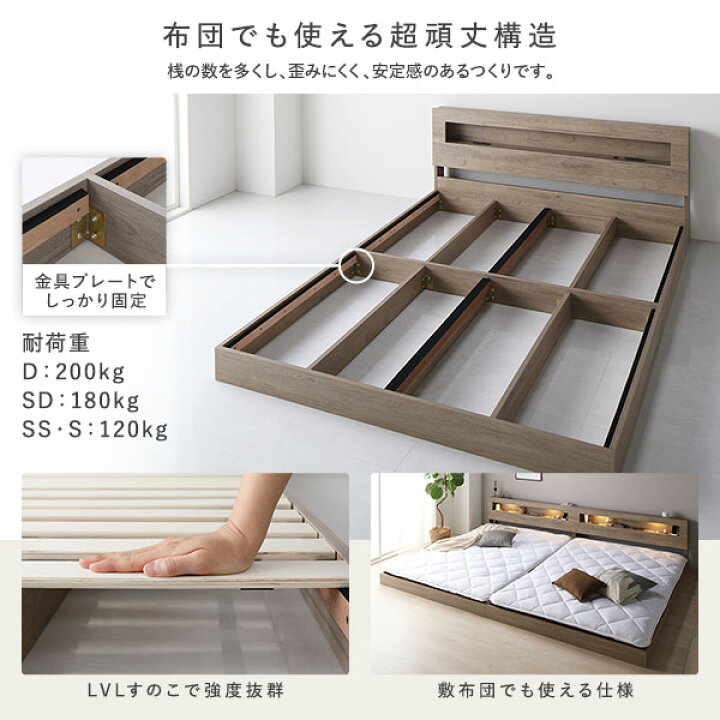 楽天市場】ベッド ダブル ボンネルコイルマットレス付き ヴィンテージ 