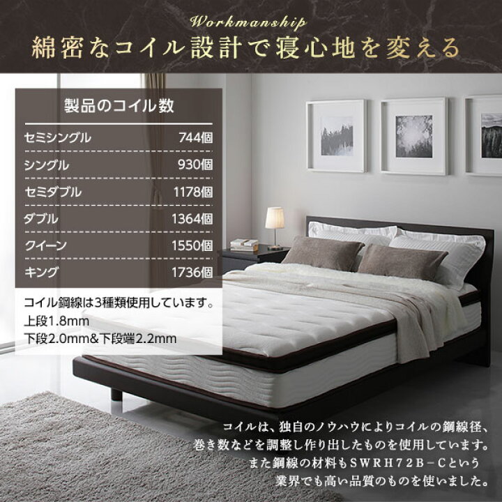 楽天市場】マットレス クイーン 160cm 2層 ポケットコイル ハイ  