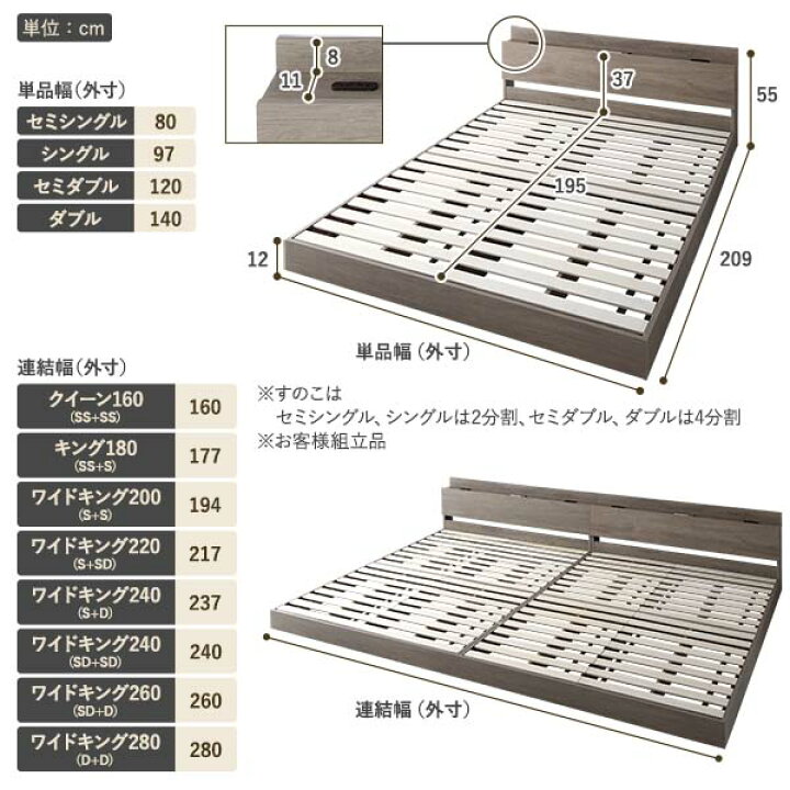 楽天市場】ベッド キング 180 SS＋S 2層ポケットコイルマットレス 