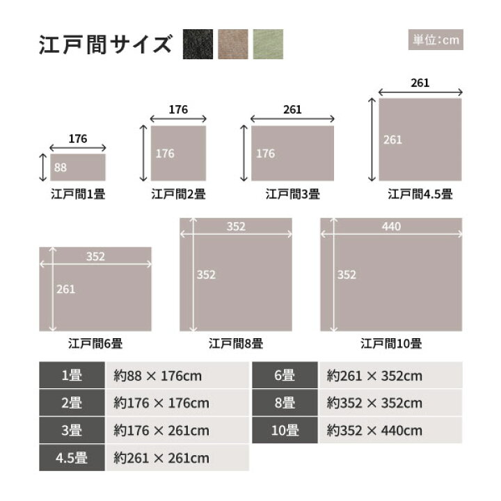 楽天市場】平織カーペット ラウム ブラック 江戸間6帖(約261×352cm 