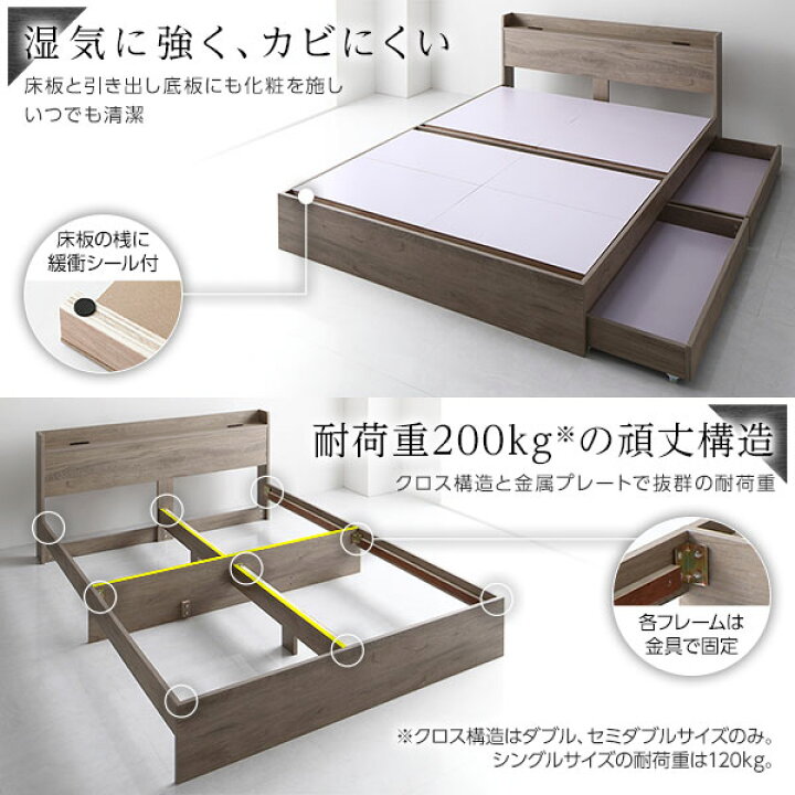 楽天市場】ベッド シングル ポケットコイルマットレス付き グレージュ 