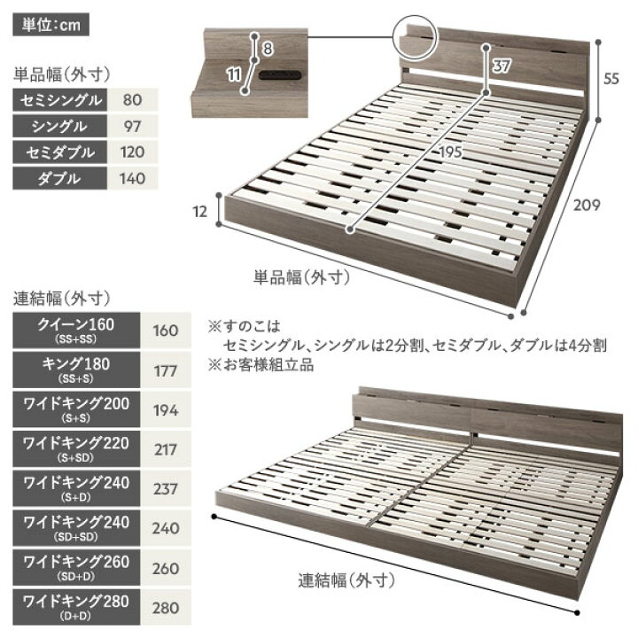 楽天市場】ベッド ワイドキング280 D＋D ボンネルコイルマットレス 