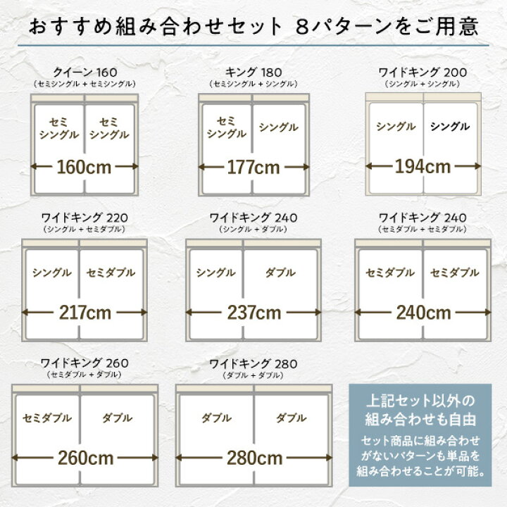 楽天市場】ベッド 連結ベッド クイーン160(SS+SS セミシングル+セミ 